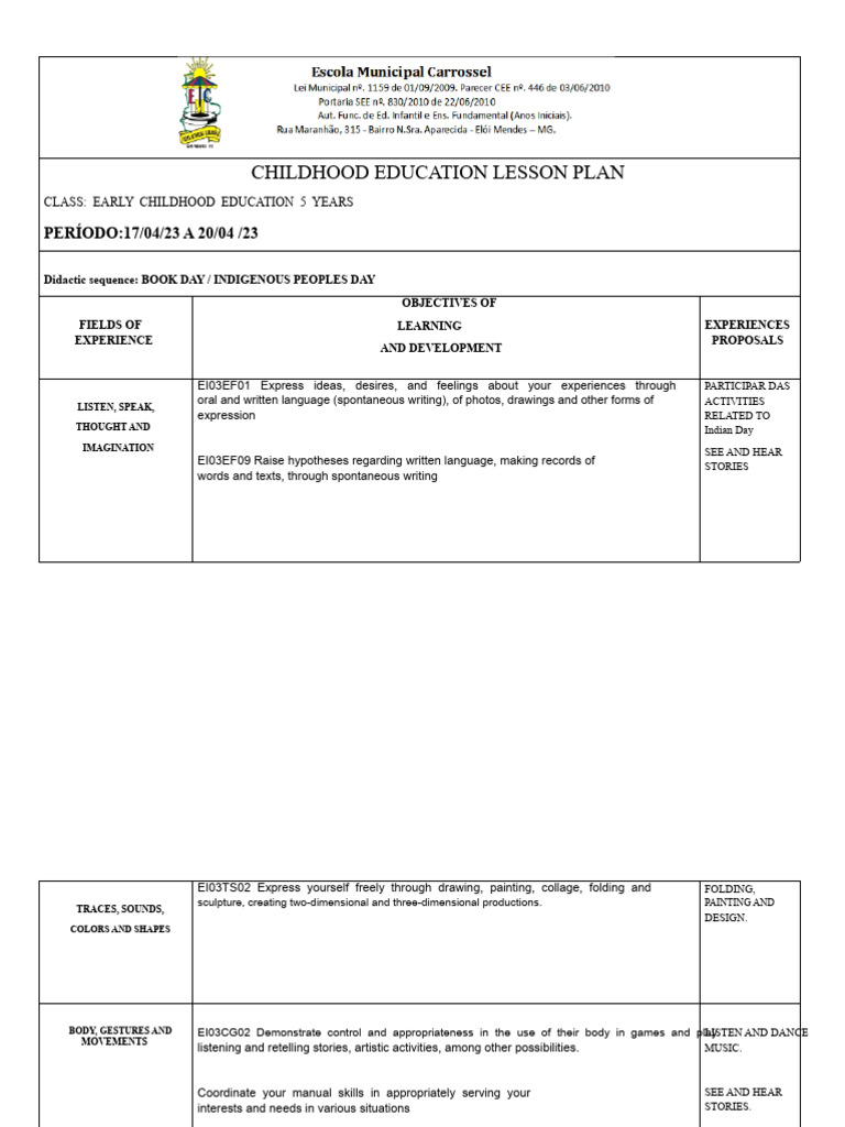Early Childhood Education Lesson Plan | PDF