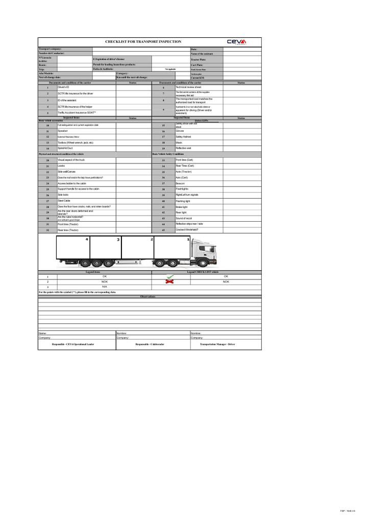 Transport Inspection Checklist Guide | PDF | Truck | Driver's License