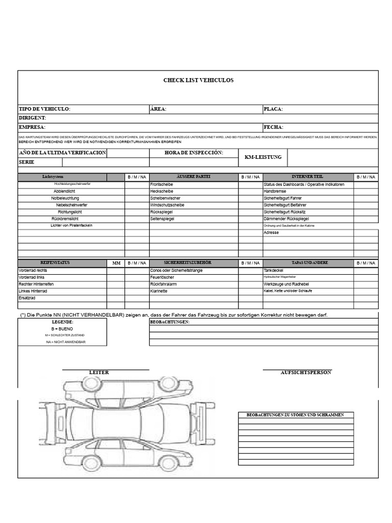 Checkliste Zur Fahrzeugüberprüfung | PDF