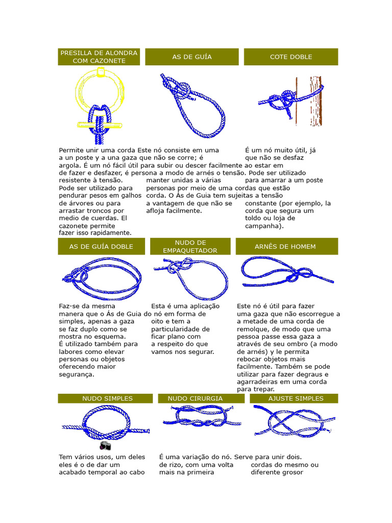 Nós de Corda: Tipos e Aplicações | PDF | Vela | Instrumentos de corda