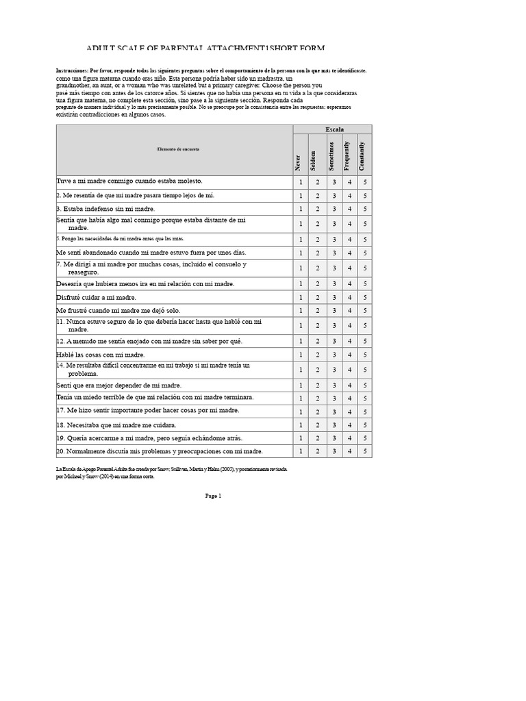Aspa SF | PDF | Teoría de apego | Familia