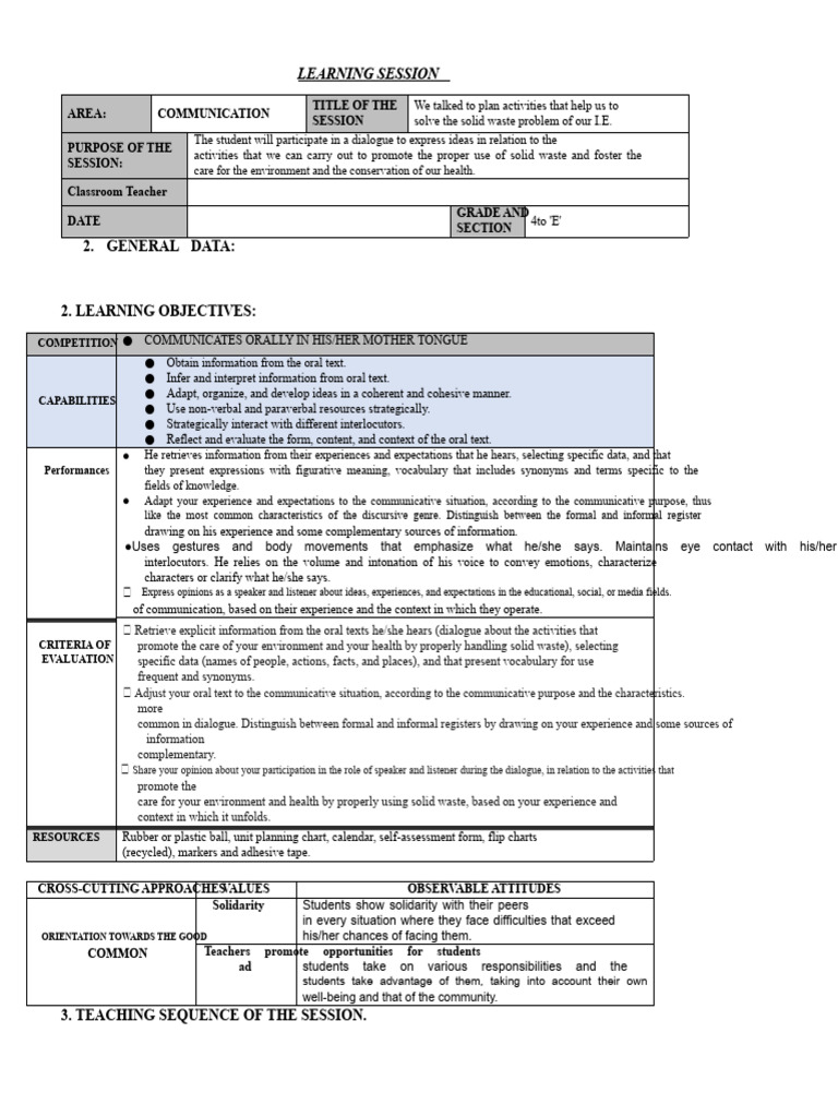 Communication Session 05-06-23 | PDF | Communication | Information