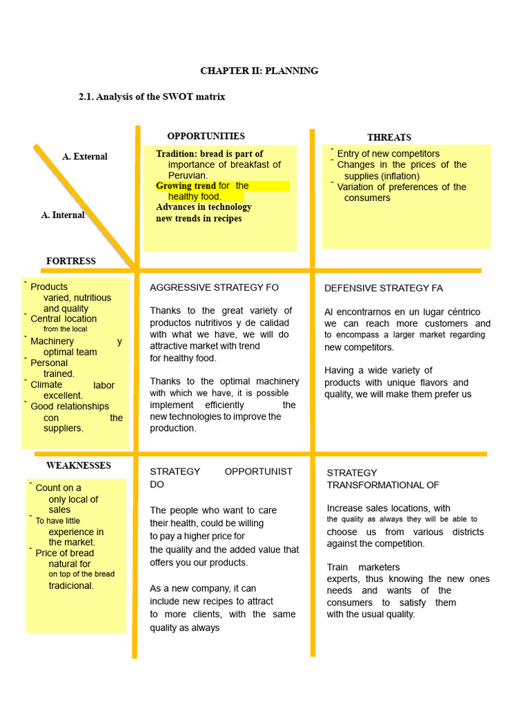 SWOT Analysis for Peruvian Bakery Strategy | PDF | Swot Analysis ...