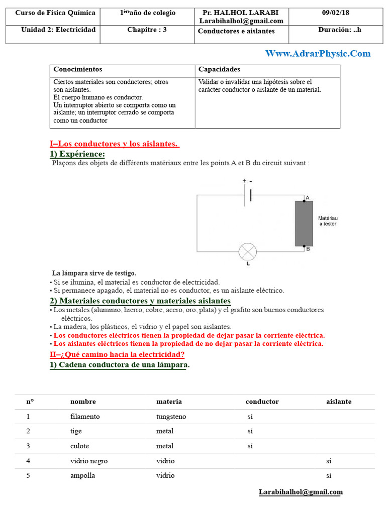 Conductores y Aislantes en Electricidad | PDF | Conductor electrico ...