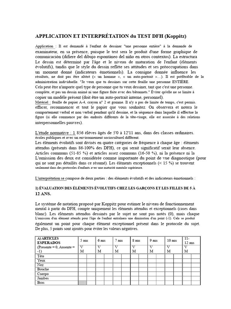 Test DFH : Application et Interprétation | PDF | Dessin | Sciences ...