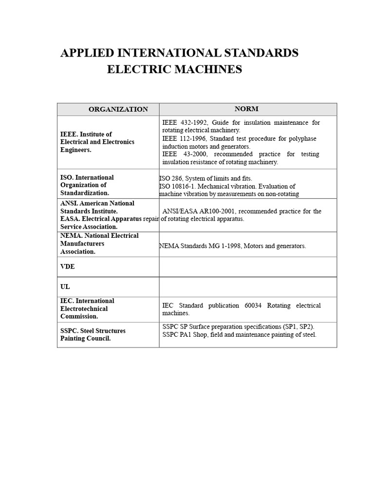 International Standards for Electric Machines | PDF | International ...