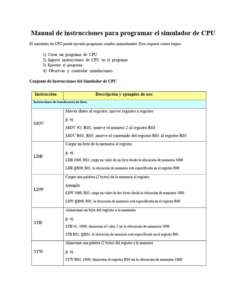 Instrucciones para Simulador de CPU | PDF | Unidad Central de ...