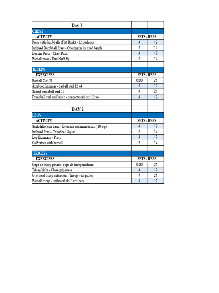 Weightlifting Routine | PDF