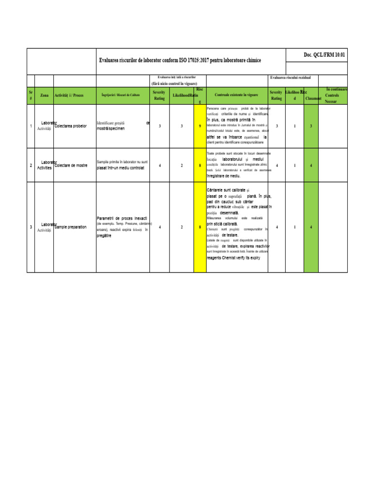 Evaluarea Riscurilor LAB | PDF