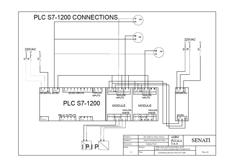 PLC S7-1200 Connection Plan Guide | PDF | Computer Engineering ...