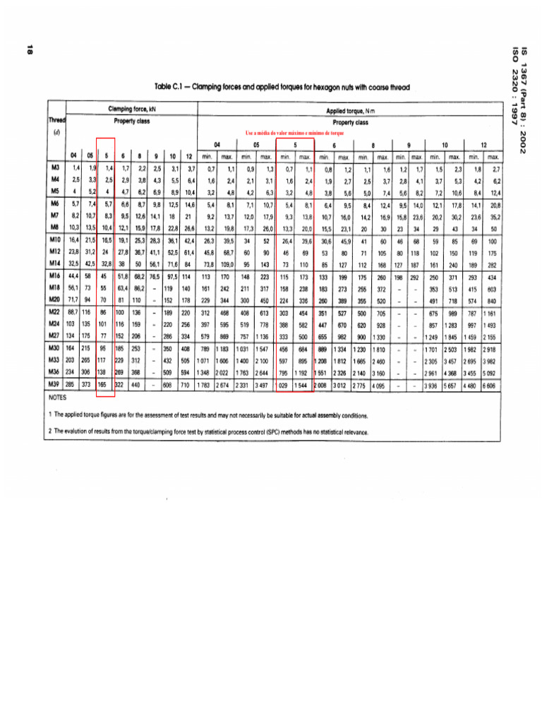 Valores de Torque para Porca | PDF