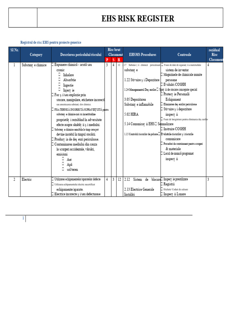 Registrul de Riscuri EHS | PDF