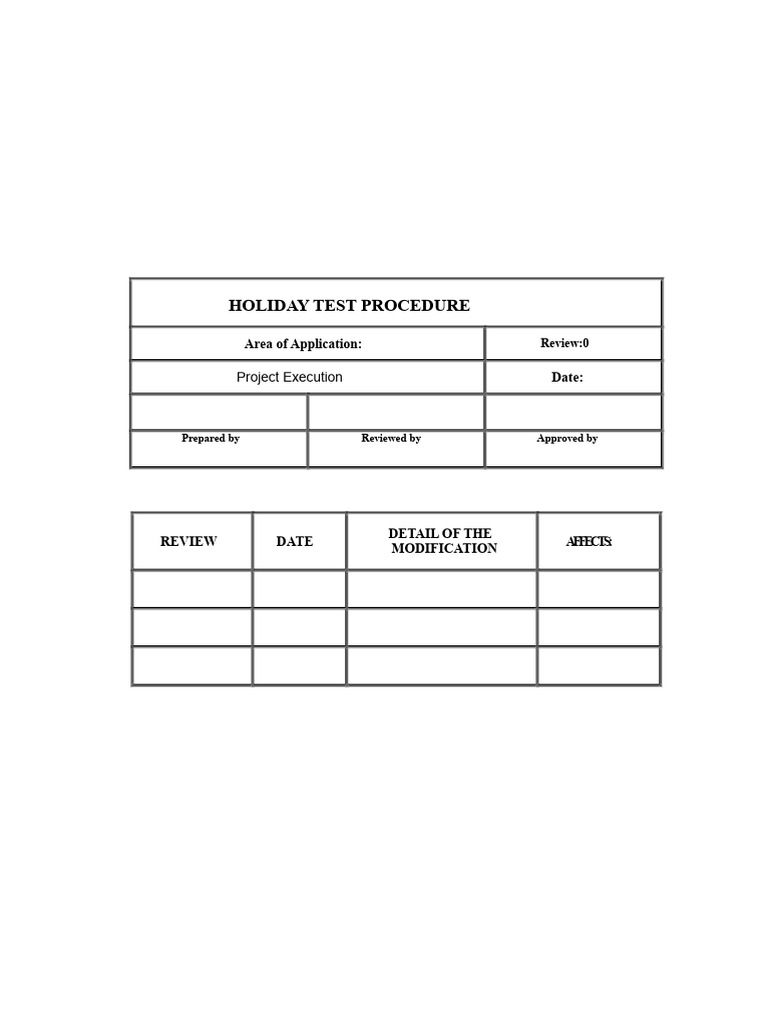 Holiday Test Procedure for Duct Coating | PDF | Voltage | High Voltage