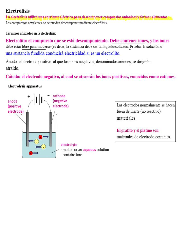 Fundamentos de la Electrólisis Química | PDF | Redox | Compuestos químicos
