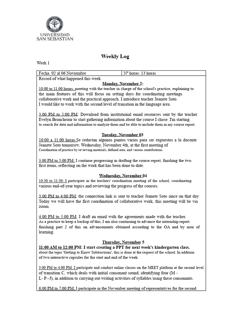 Weekly Teaching Practice Log | PDF | Teachers | Learning