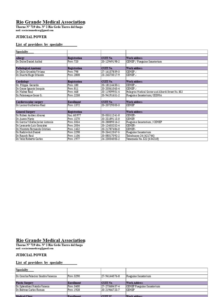 Rio Grande Medical Association | PDF | Medical Specialties | Clinical ...