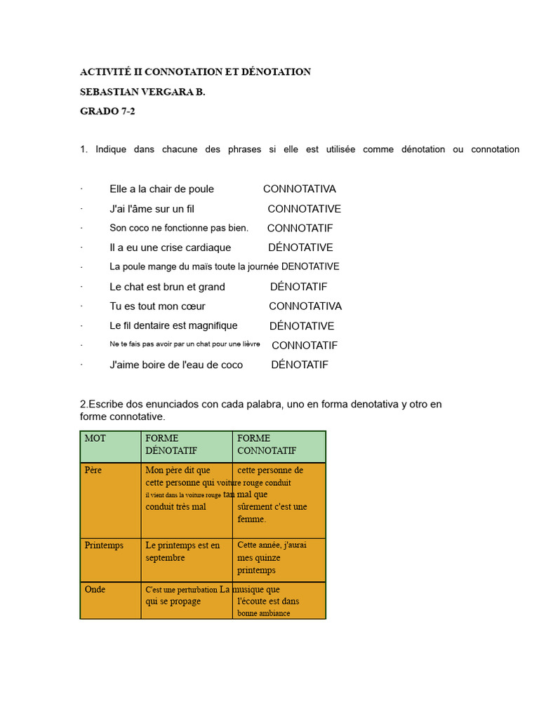 Exercices sur dénotation et connotation | PDF