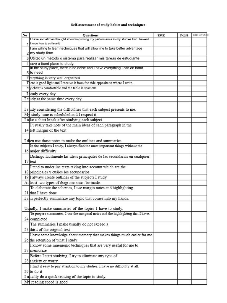 Study Habits Self-Assessment Guide | PDF | Cognitive Science | Cognition