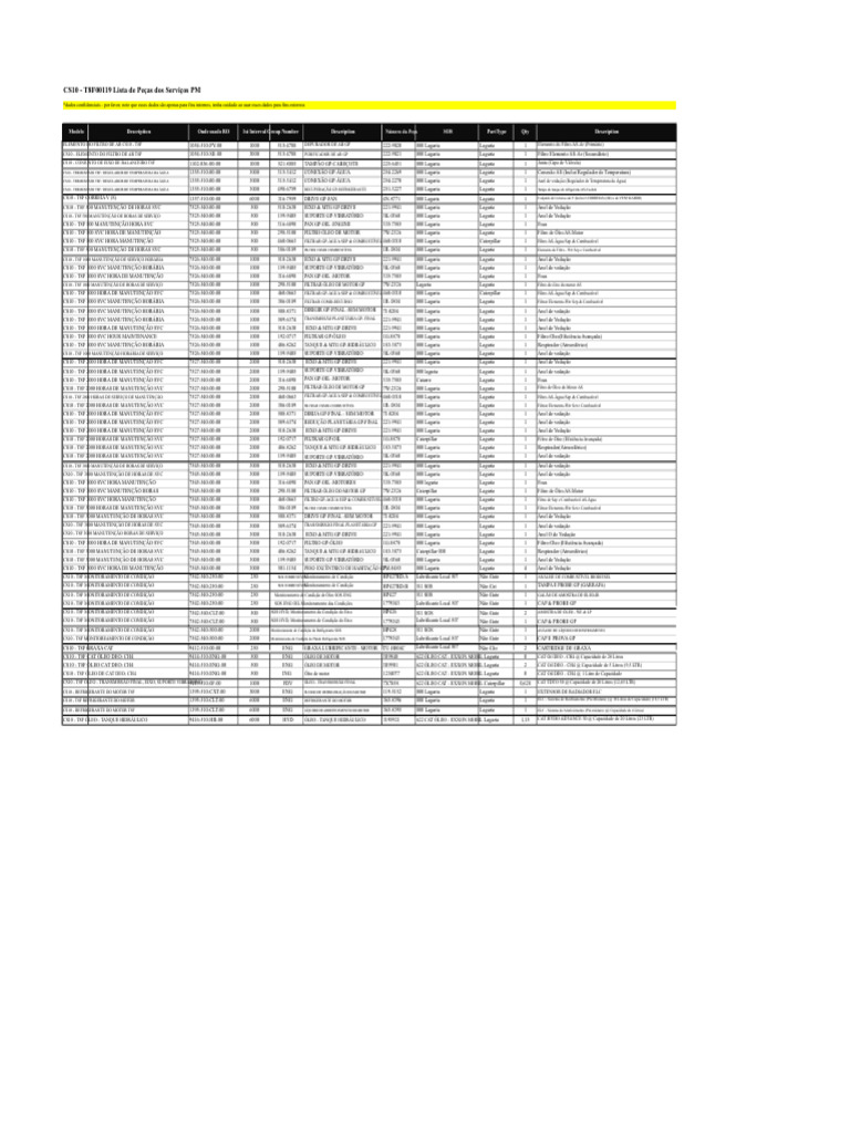 Lista de Peças para Serviços PM CS10 | PDF | Engenharia Mecânica | Máquinas