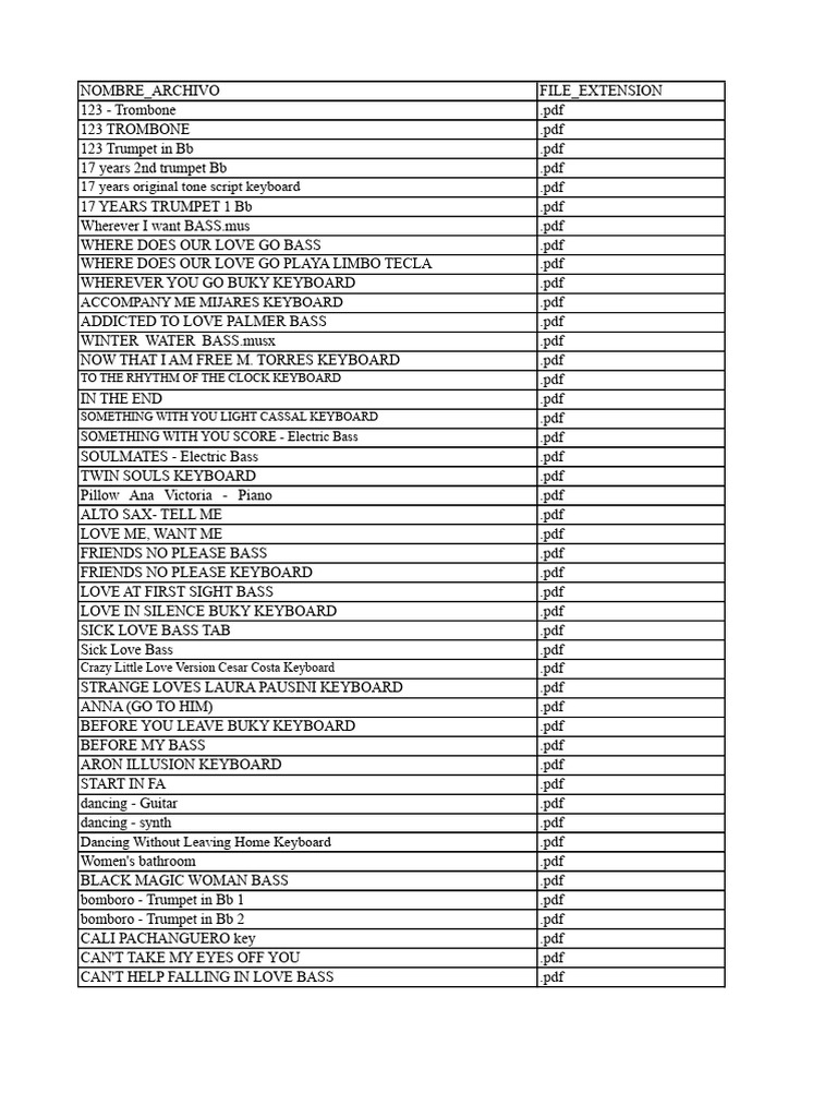 List of Sheet Music | PDF | Saxophone | Trombone