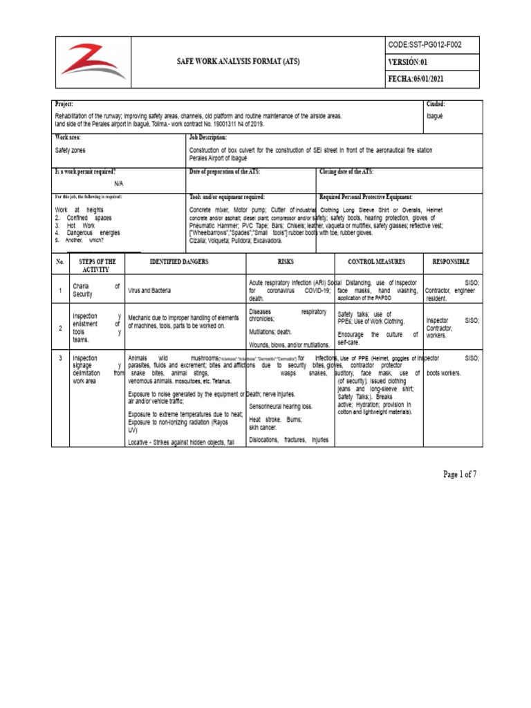 SST-PR-001-F-01 Safe Work Analysis Format (SWA) BOX CULVERT | PDF ...