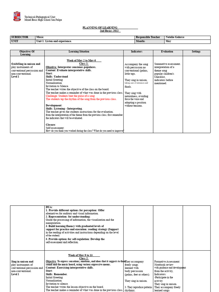 Music planning for the month of May | PDF | Sound | Perception