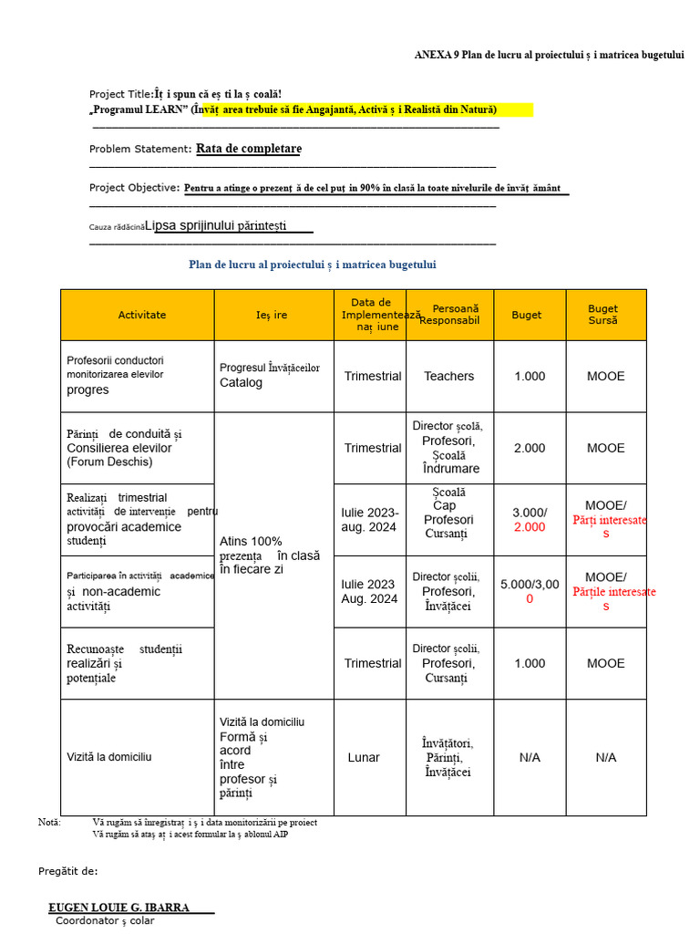 ANEXA 9 Planul de Proiect Și Matricea Bugetului | PDF