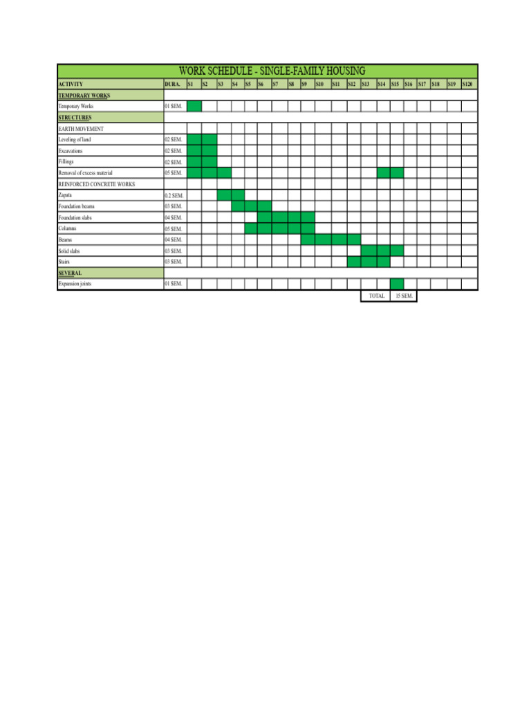 Work Schedule | PDF