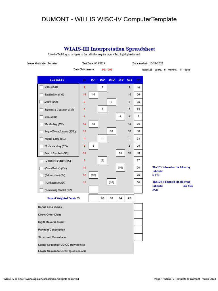 WISC-IV & WAIS-III Analysis Template | PDF | Wechsler Adult ...