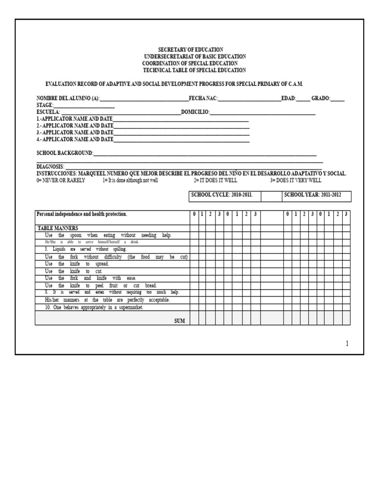 Primary Repdas | PDF | Clothing