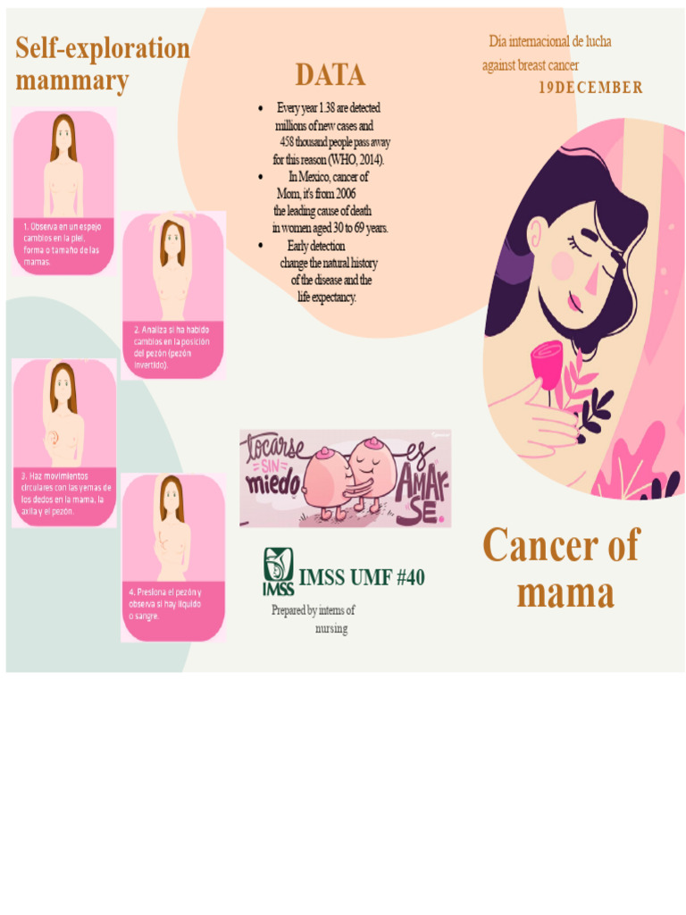 Breast Cancer Awareness & Self-Examination Guide | PDF | Breast Cancer ...