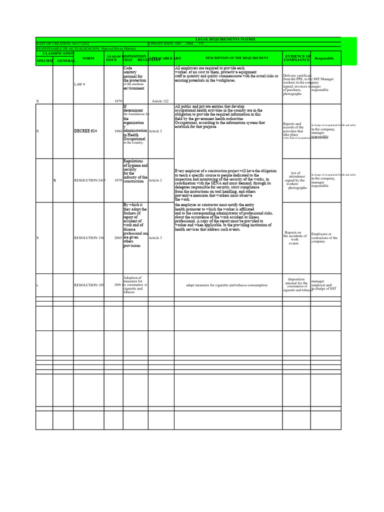 Legal_requirements_matrix_construction_company_1 | PDF | Occupational ...