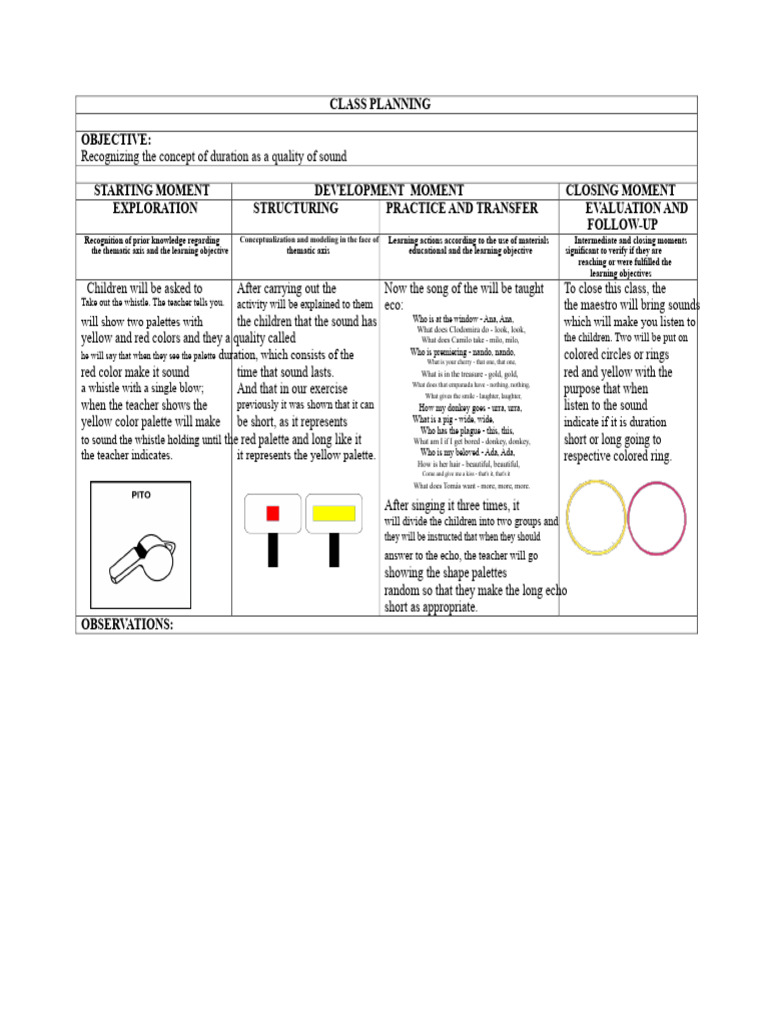 Class Planning | PDF | Cognitive Science | Human Communication