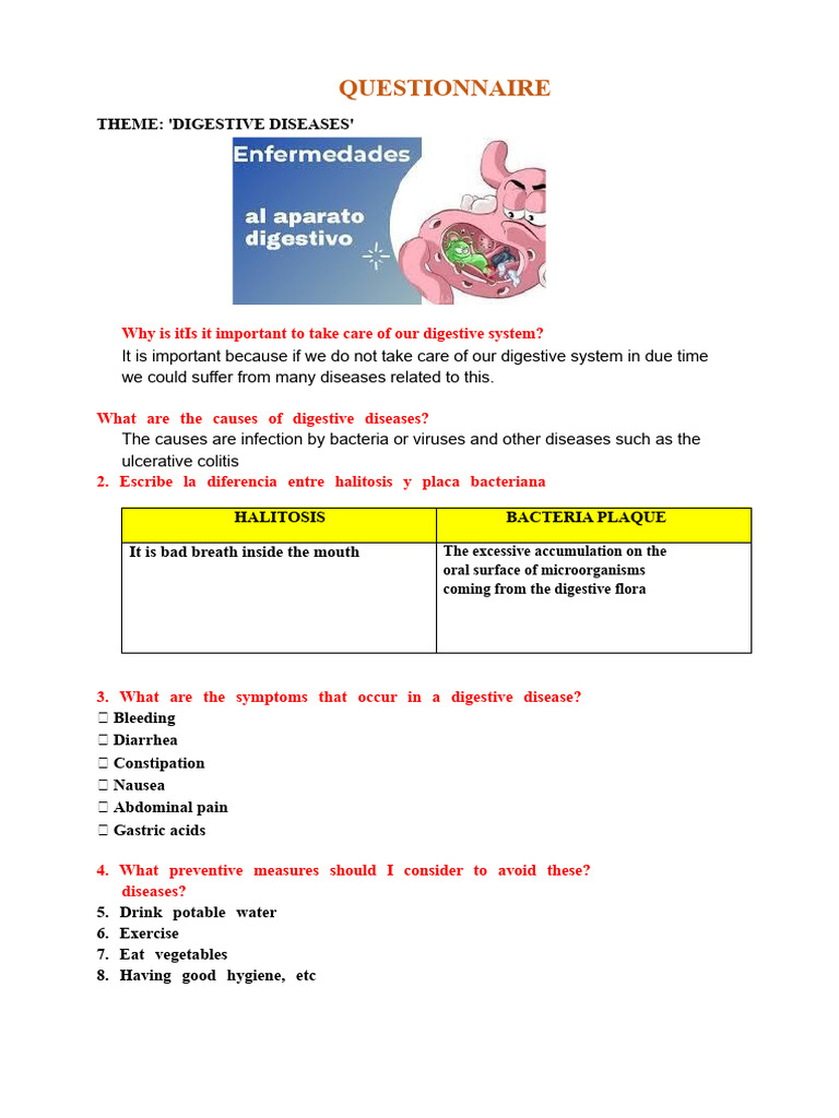 Digestive System Questionnaire | PDF
