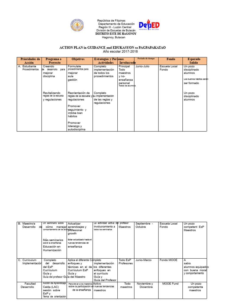 PLAN DE ACCIÓN - EsP | PDF | Plan de estudios | Enseñando