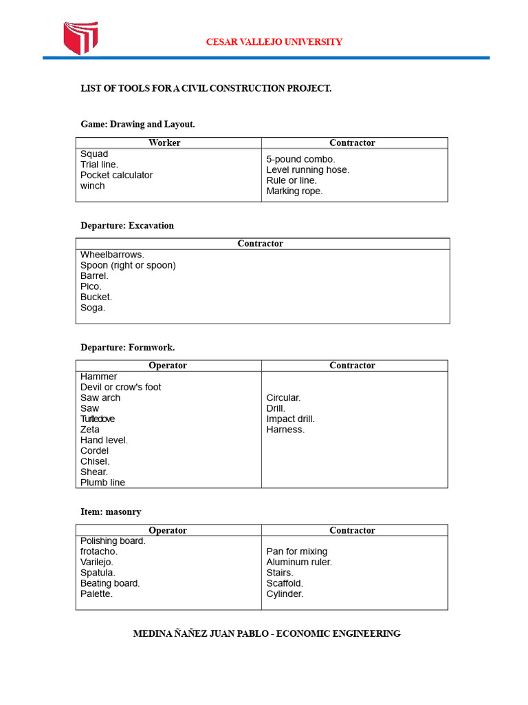 List of Tools For A Civil Construction Site | PDF