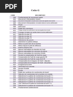 Liste des codes G CNC et G10 | PDF | Ingénieur industriel | Ingénierie ...