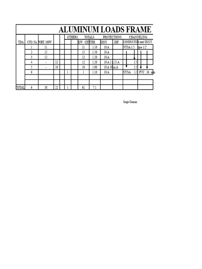 Aluminum Load Frame Specifications | PDF