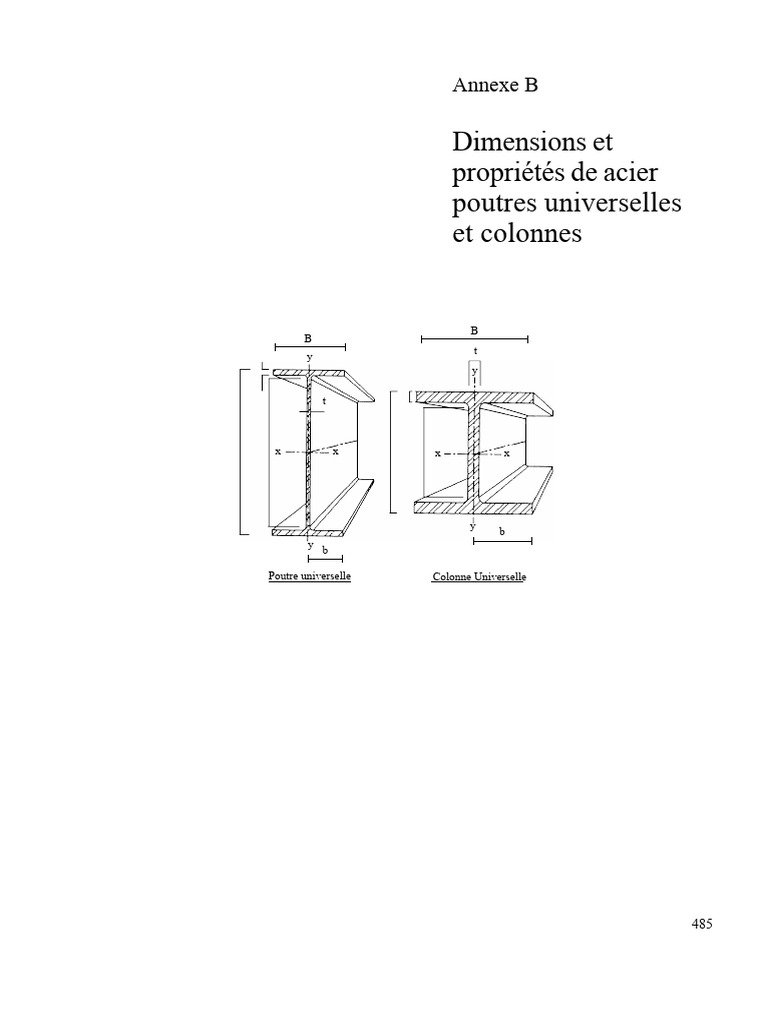 Propriétés des poutres et colonnes en acier | PDF | Flambage ...