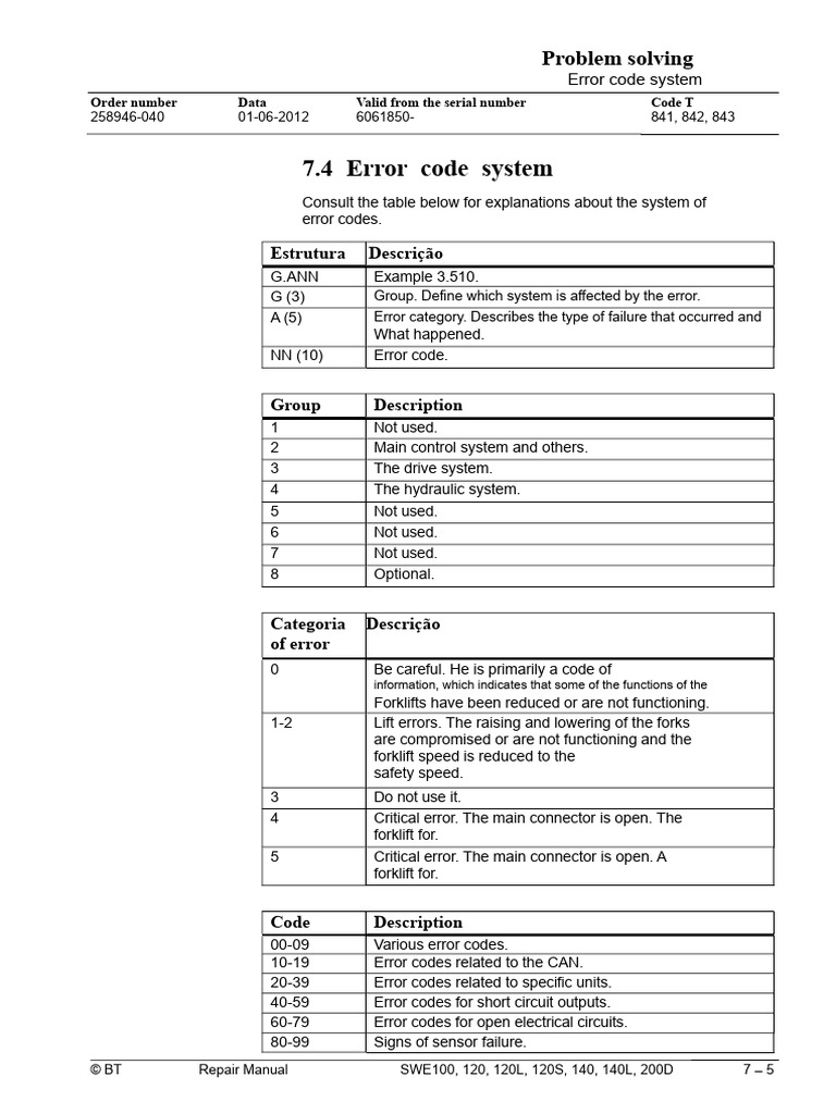Forklift Error Code Troubleshooting Guide | PDF | Power Supply ...