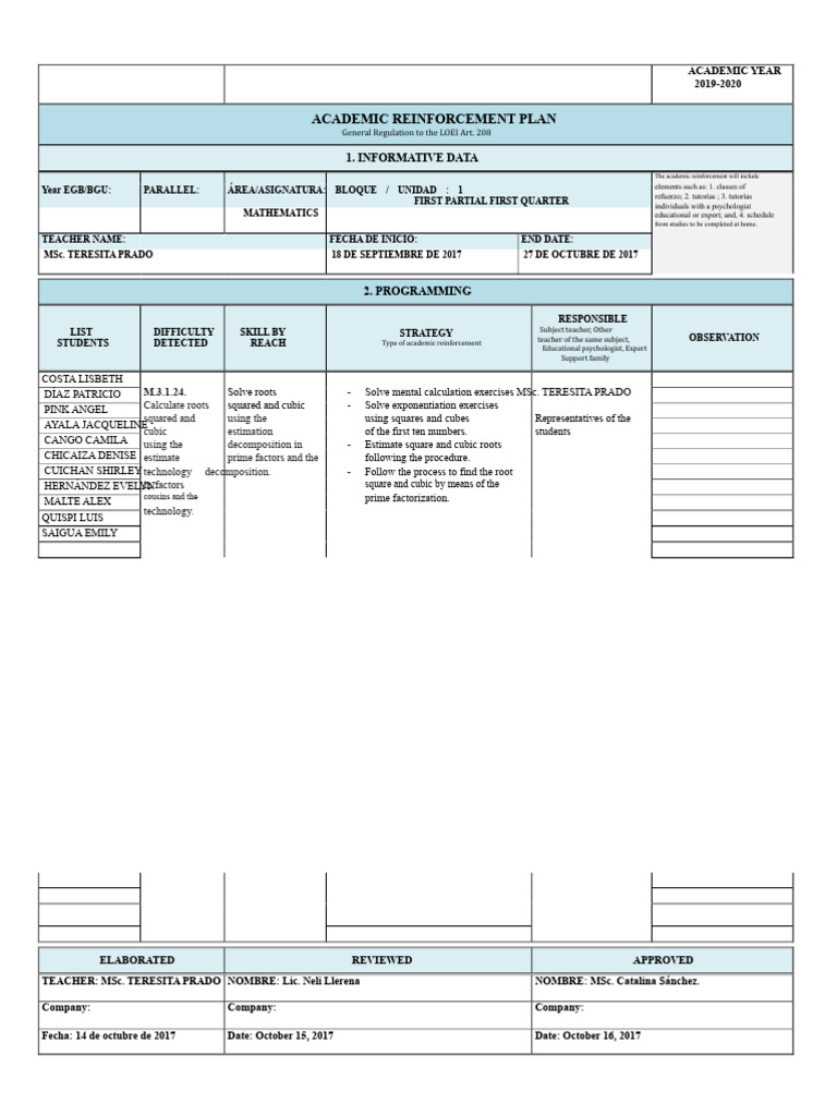Reinforcement Plan | PDF | Division (Mathematics) | Area
