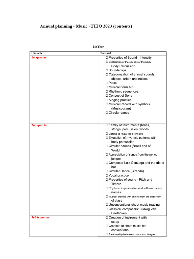 FITO 2023 Music Annual Planning Guide | PDF | Rhythm | Musicology
