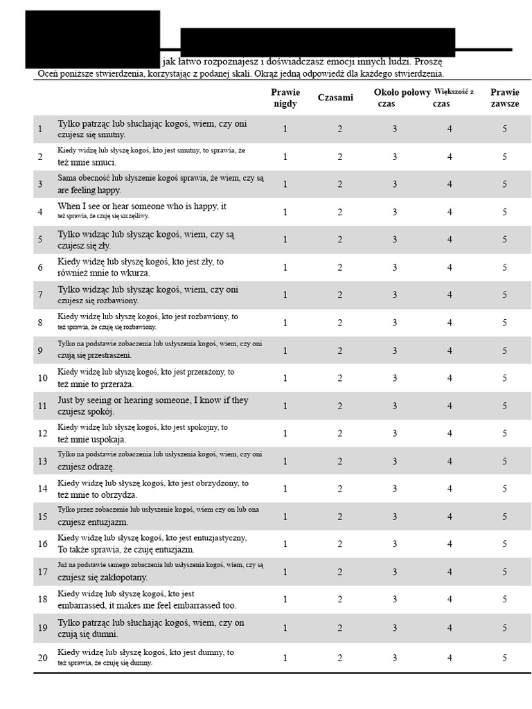 The Perth Empathy Scale | PDF