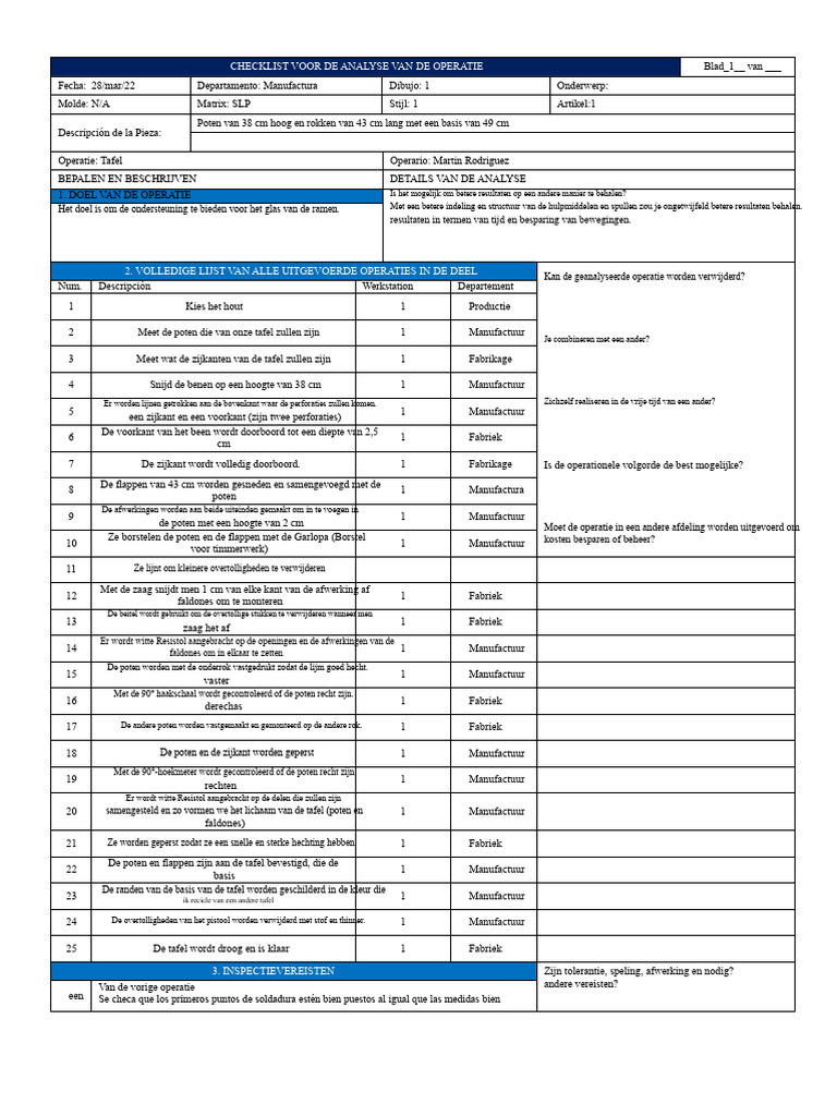 Checklist Voor de Analyse Van de Operatie Tafel | PDF