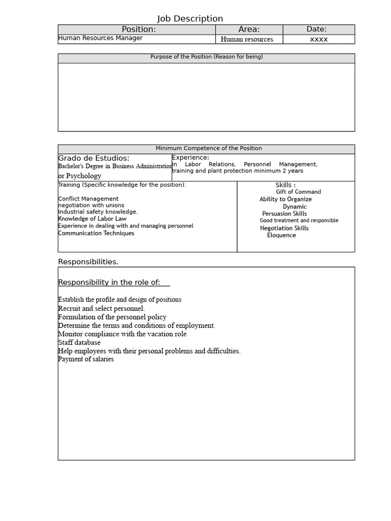 Human Resources Manager Job Description | PDF