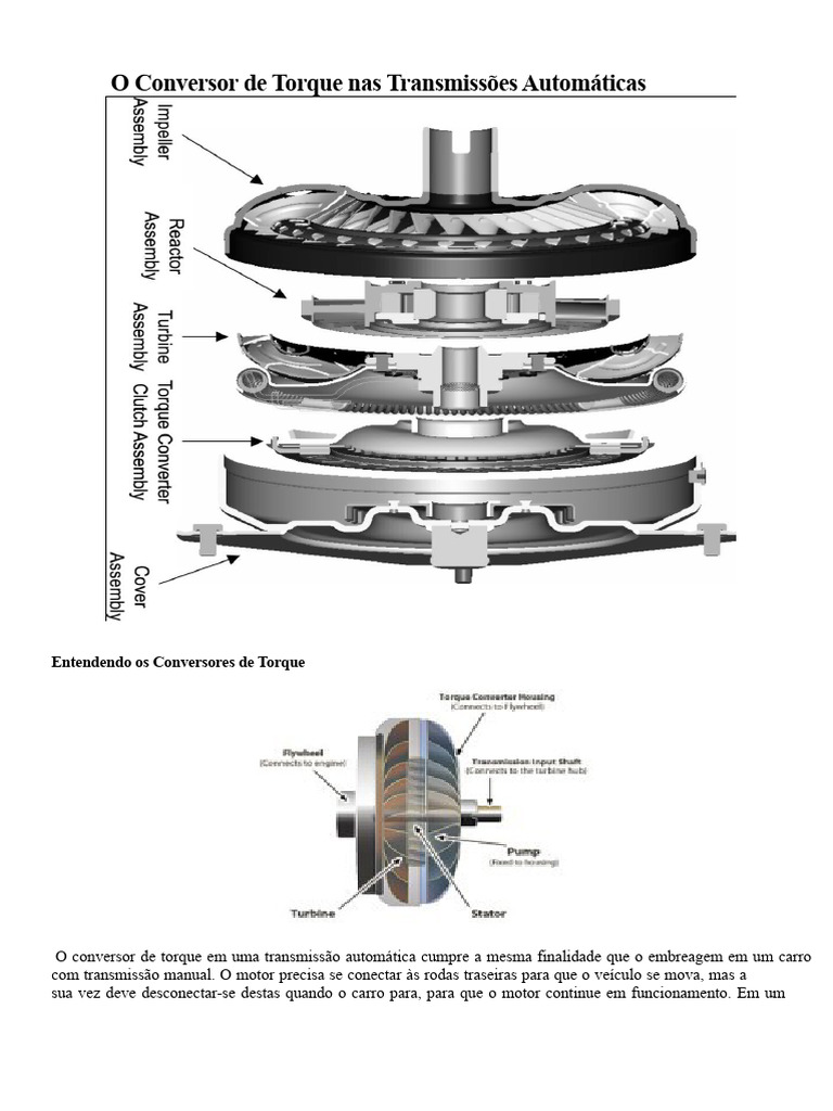 Funcionamento do Conversor de Torque | PDF | Motores | Engenharia Mecânica