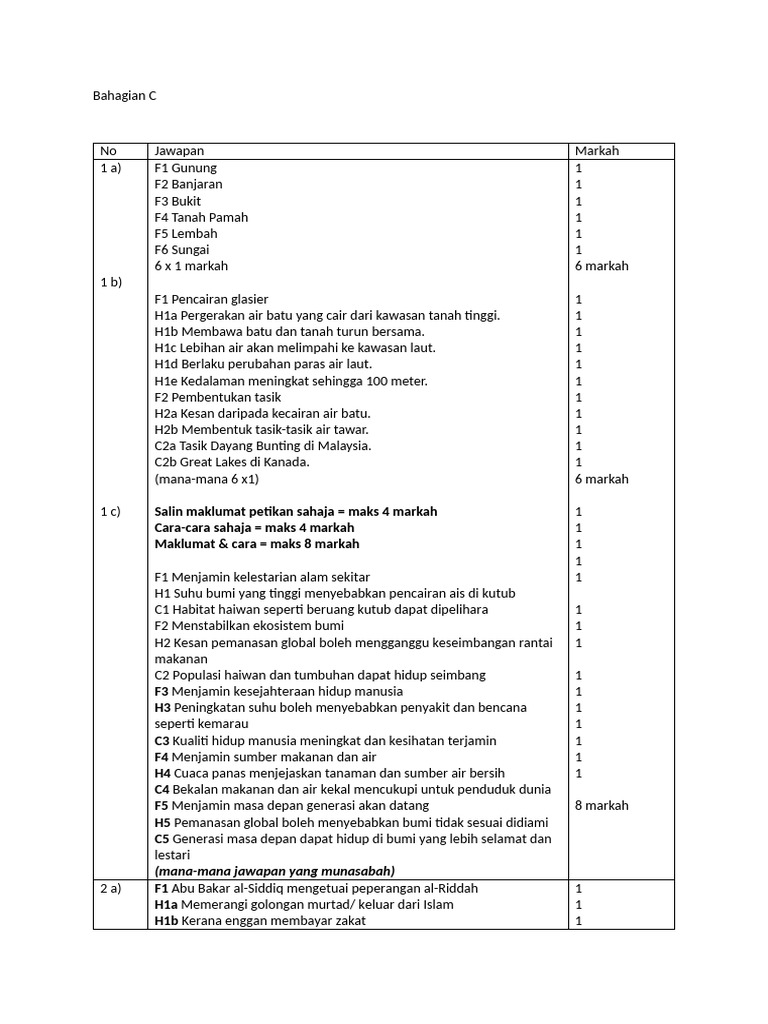 SKEMA Bahagian C | PDF