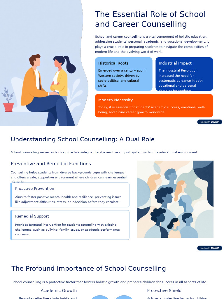 The Essential Role of School and Career Counselling | PDF | School ...