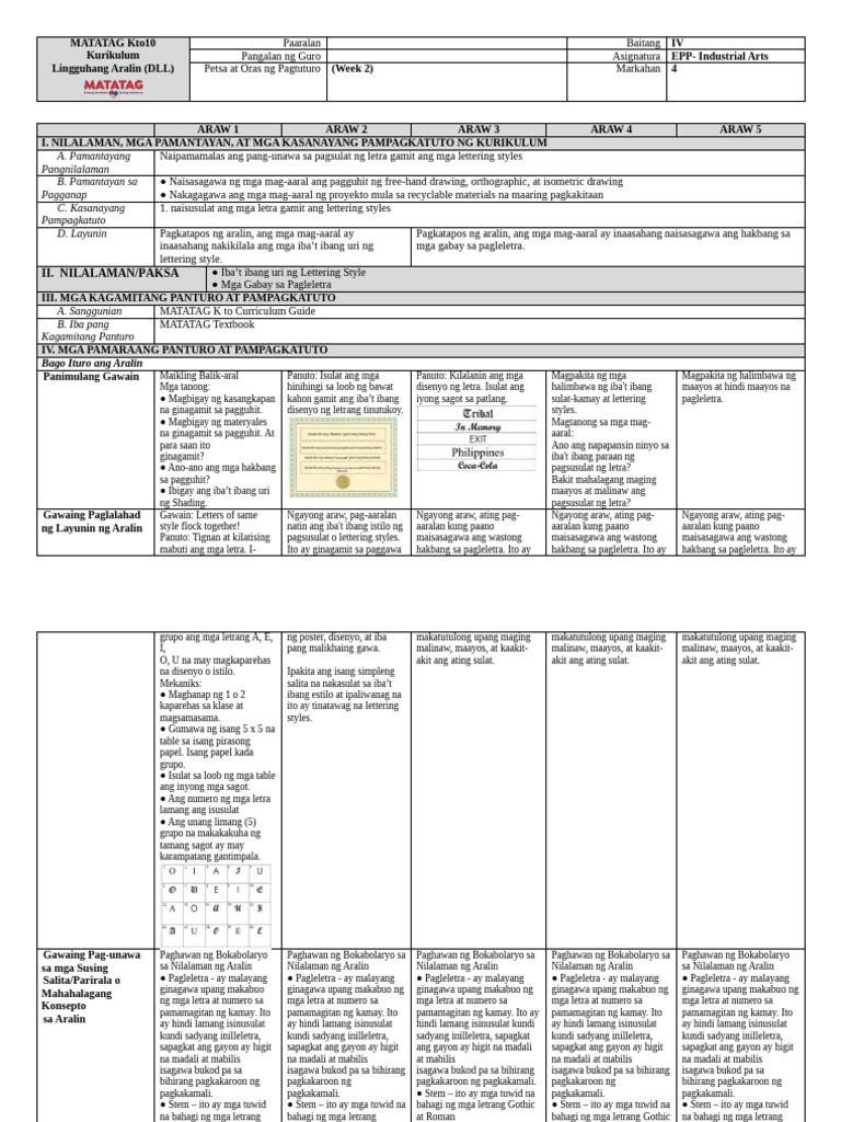 Q4 - Epp - DLL - Week 2 | PDF
