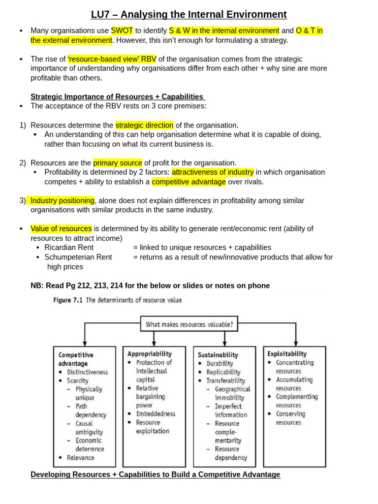 Internal Environment Analysis Strategies | PDF | Competitive Advantage ...